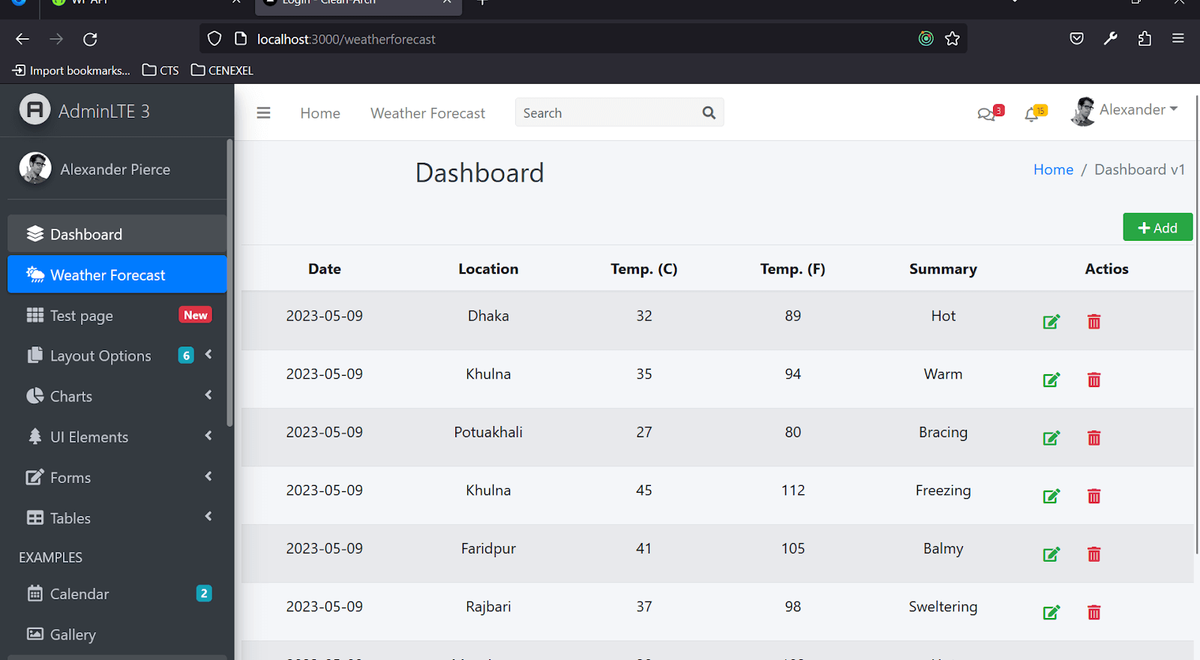 Redis Jumped 8% Because Microservices Won (Whether You Like It or Not)